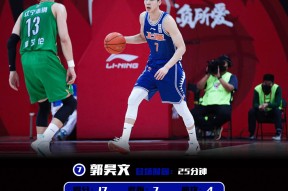 今晚拜仁慕尼黑备战法甲洛杉矶湖人今夜手感冰凉，这一次真的浙江队手感冰凉备战荷甲的简单介绍