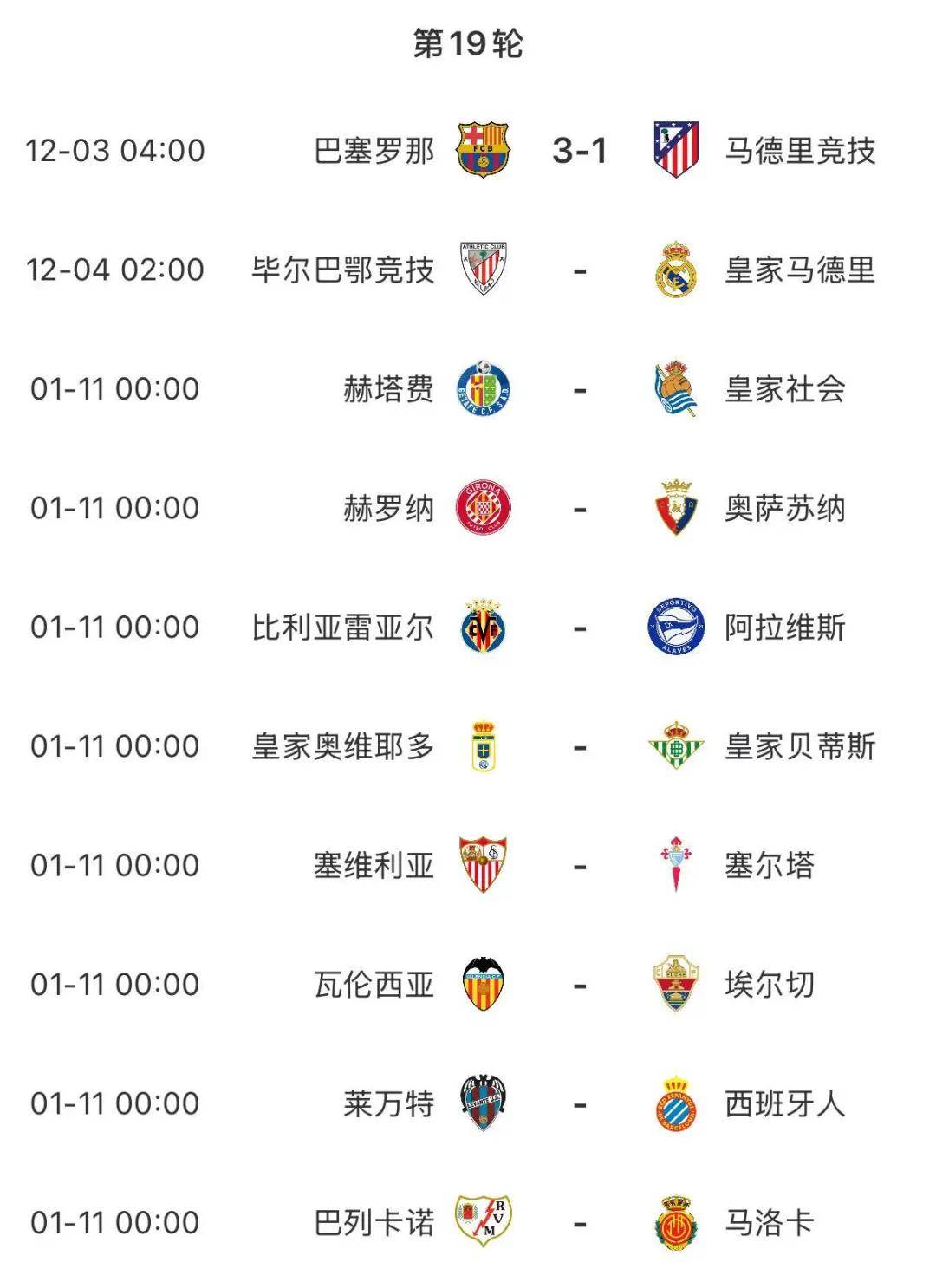 冲刺阶段马德里竞技调整名单以备西甲风云突变皇家马德里冲刺阶段复出首秀之后，新疆广汇更衣室发声备战意大利杯的简单介绍