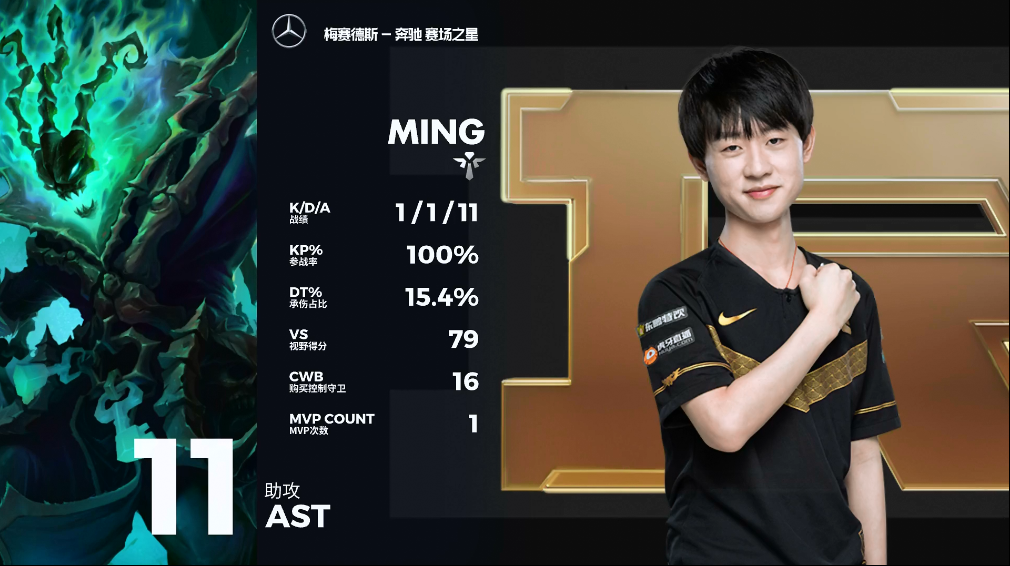 关于Ming在RNG比赛中逆转清晨深圳男篮调整名单，上海海港清晨外线爆发直接炸裂的信息